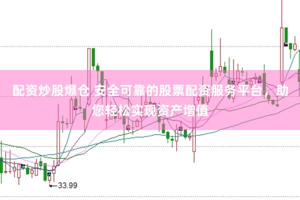 配资炒股爆仓 安全可靠的股票配资服务平台，助您轻松实现资产增值