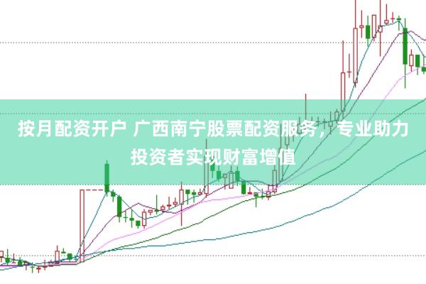 按月配资开户 广西南宁股票配资服务，专业助力投资者实现财富增值