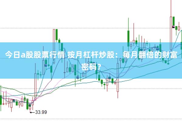 今日a股股票行情 按月杠杆炒股：每月翻倍的财富密码？