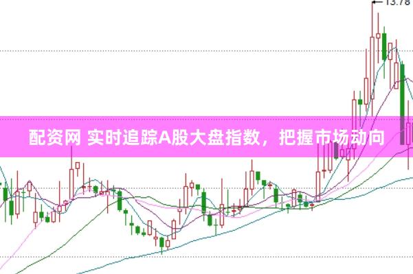 配资网 实时追踪A股大盘指数，把握市场动向