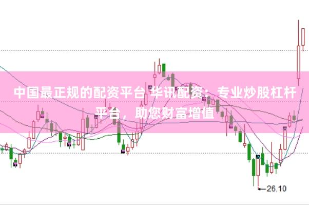 中国最正规的配资平台 华讯配资：专业炒股杠杆平台，助您财富增值