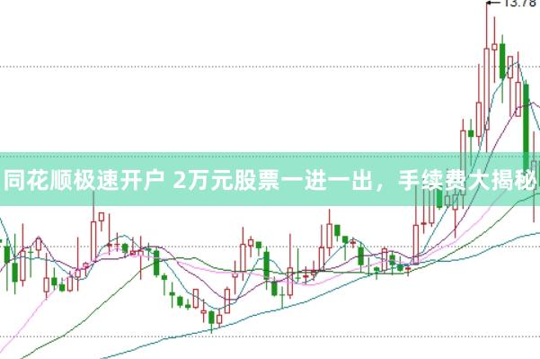 同花顺极速开户 2万元股票一进一出，手续费大揭秘