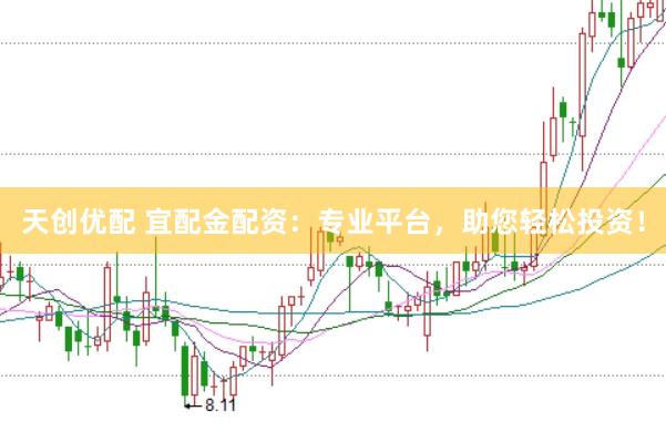 天创优配 宜配金配资：专业平台，助您轻松投资！