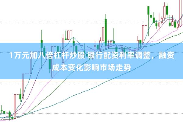 1万元加八倍杠杆炒股 银行配资利率调整，融资成本变化影响市场走势