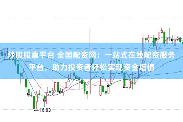 炒股股票平台 全国配资网：一站式在线配资服务平台，助力投资者轻松实现资金增值