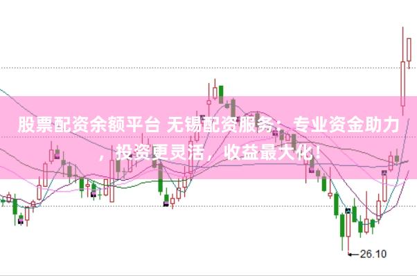 股票配资余额平台 无锡配资服务：专业资金助力，投资更灵活，收益最大化！