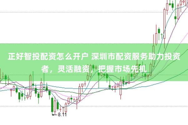 正好智投配资怎么开户 深圳市配资服务助力投资者，灵活融资，把握市场先机