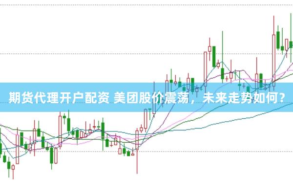 期货代理开户配资 美团股价震荡，未来走势如何？
