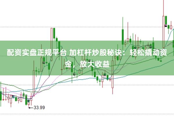 配资实盘正规平台 加杠杆炒股秘诀：轻松撬动资金，放大收益