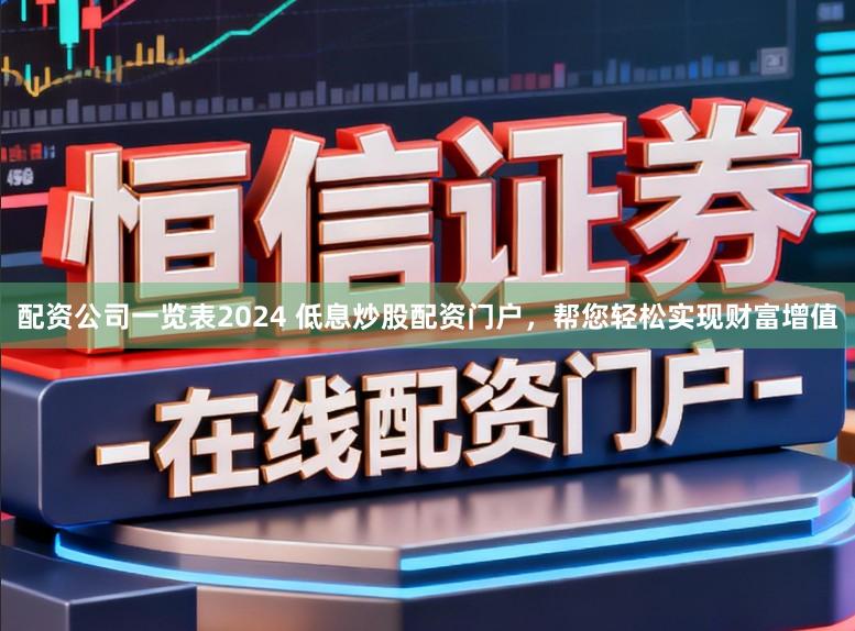 配资公司一览表2024 低息炒股配资门户，帮您轻松实现财富增值